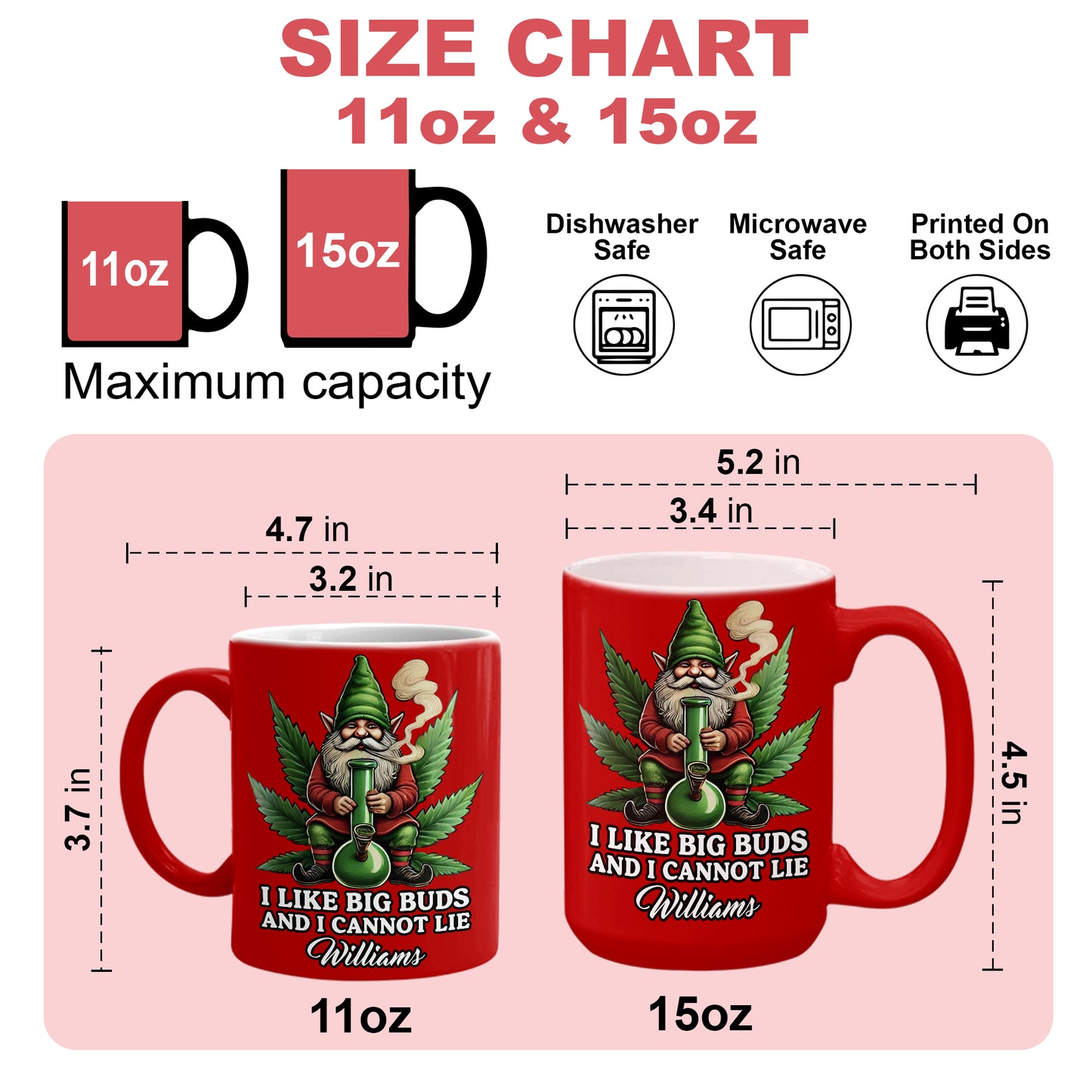 I Like Big Buds And I Cannot Lie - Personalized Accent Mug